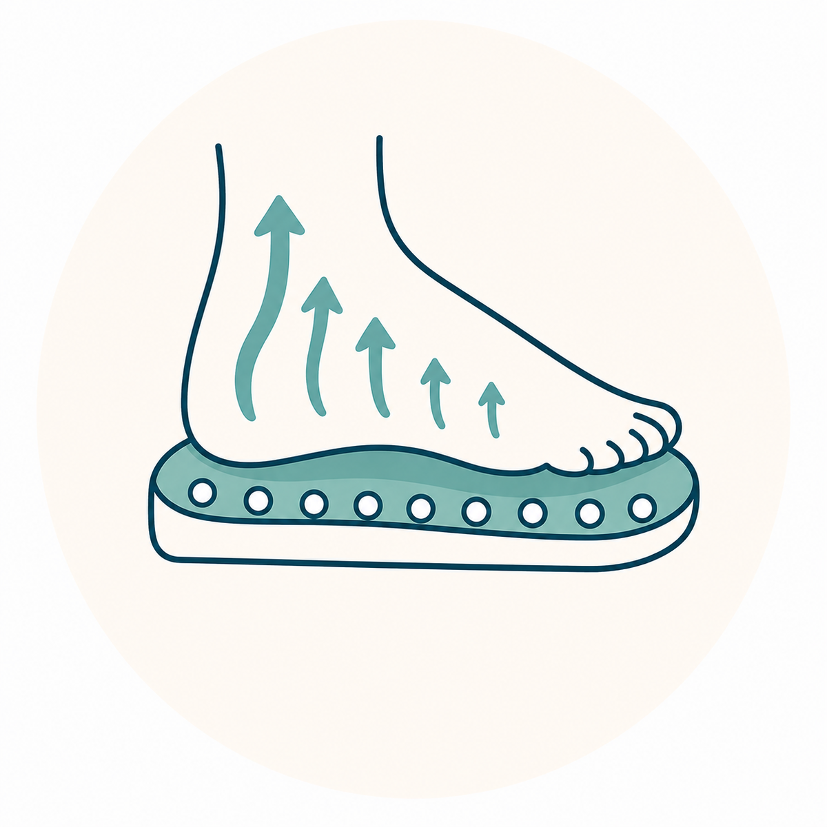 Day 5 to 7 comfortable use of TheFootRevival massage slippers
